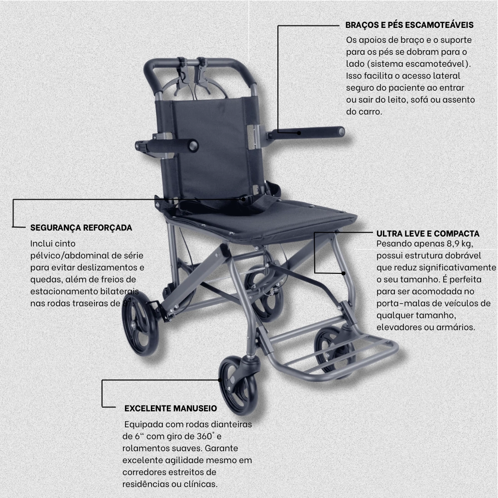 Cadeira de Rodas de Transporte Dobrável 100kg Hidrolight