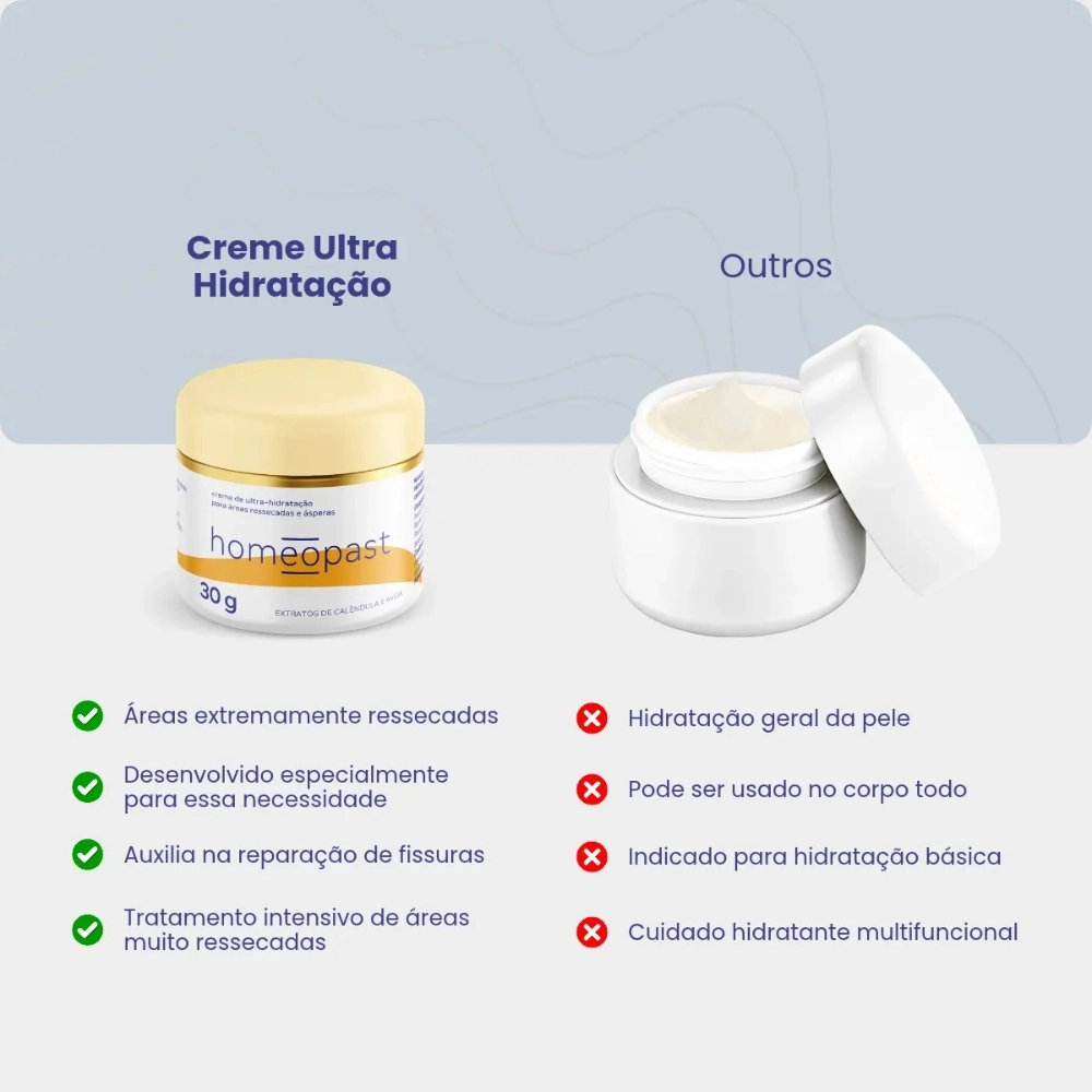 Creme Ultra Hidratante Homeopast 30g, ideal para hidratação intensiva e cuidados diários com a pele, ajudando a manter a pele macia, protegida e bem hidratada.