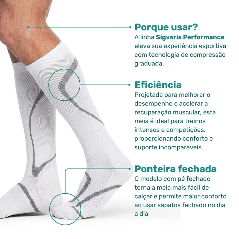 Meia de Compressão Esportiva Performance 20-30mmHg Sigvaris Branca