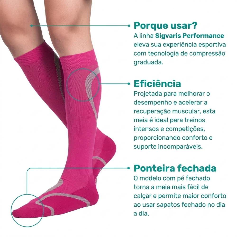 Meia de Compressão Esportiva Performance 20-30mmHg Sigvaris Rosa