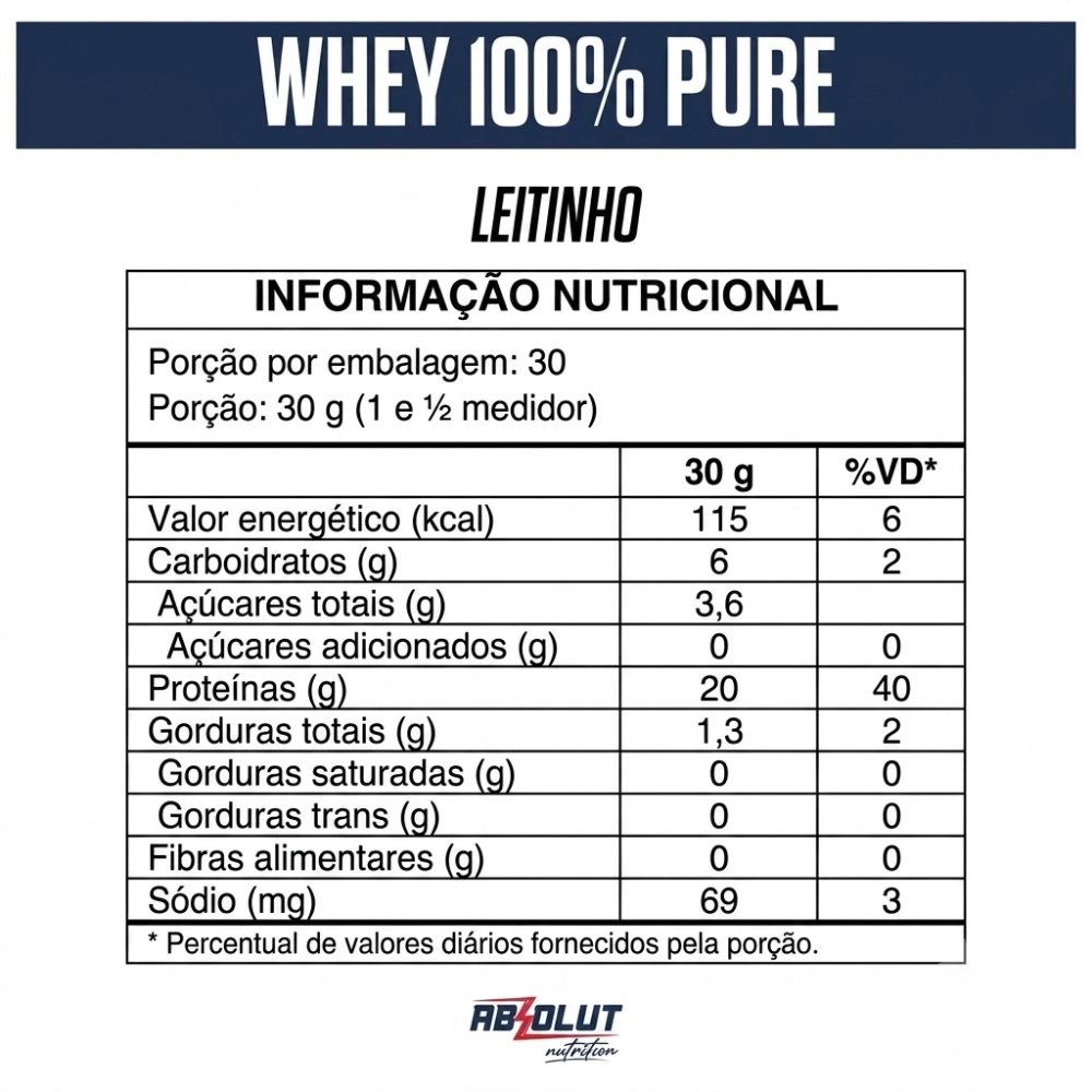 Whey 3W Minotouro Sabor Leitinho 900g - Absolut Nutrition
