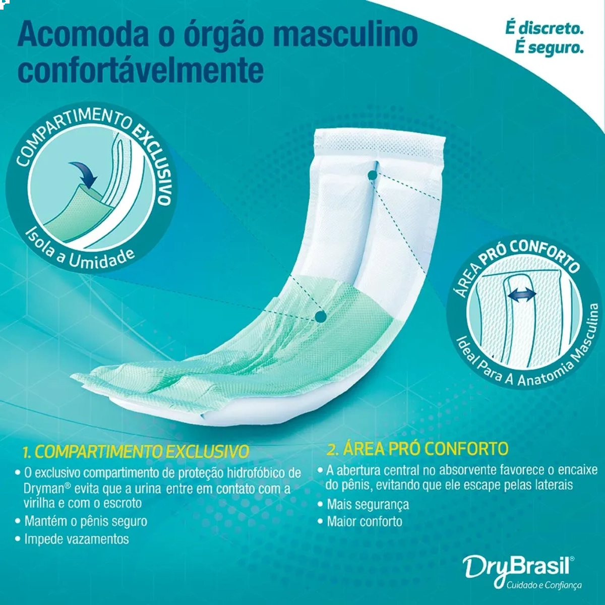 Absovente Urinário Masculino Dryman Leve e Moderada