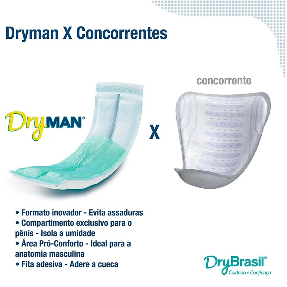 Absovente Urinário Geriátrico Protetor Masculino Idosos Incontinência Urinária Dryman Absorção Leve E Moderada Proteção Pacote Com 10 Unidades