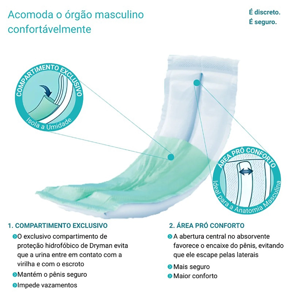 Absovente Urinário Geriátrico Protetor Masculino Idosos Incontinência Urinária Dryman Absorção Leve E Moderada Proteção Pacote Com 10 Unidades