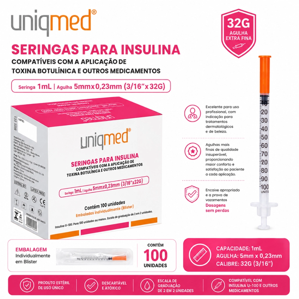 Caixa Seringa Para Insulina Com Agulha 1ml 5mmx0,23mm 31g 100 Unidades Uniqmed