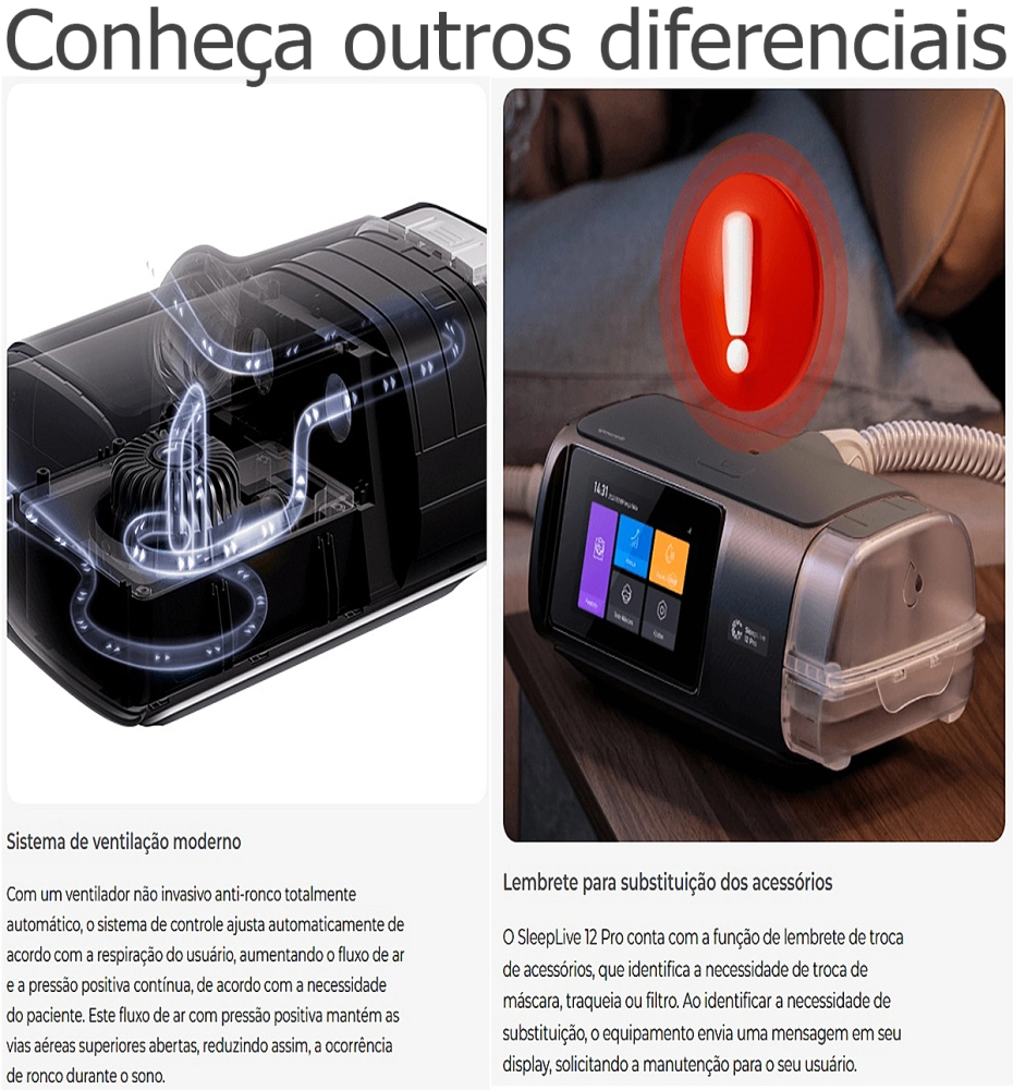 Cpap Automatico Aparelho Com Umidificador Apneia Do Sono Prevençao Ronco SleepLive 12 Pro Gaslive Sem Mascara Nasal 