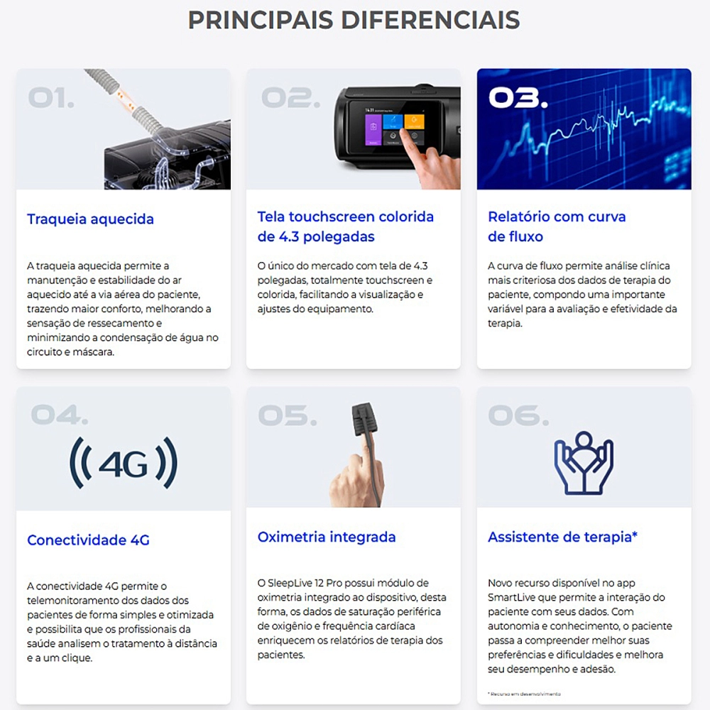 Cpap Automatico Aparelho Com Umidificador Apneia Do Sono Prevençao Ronco SleepLive 12 Pro Gaslive Sem Mascara Nasal 