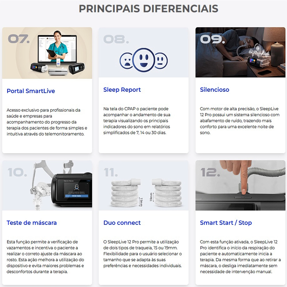 Cpap Automatico Aparelho Com Umidificador Apneia Do Sono Prevençao Ronco SleepLive 12 Pro Gaslive Sem Mascara Nasal 