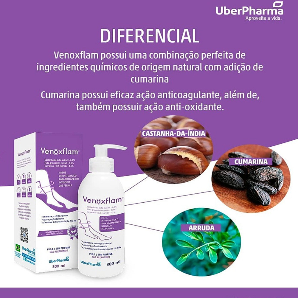 Creme Para Varizes Vasos Dores Inchaços Hidratante Protetor De Pele Dermatologico Venoxflam 300 ML