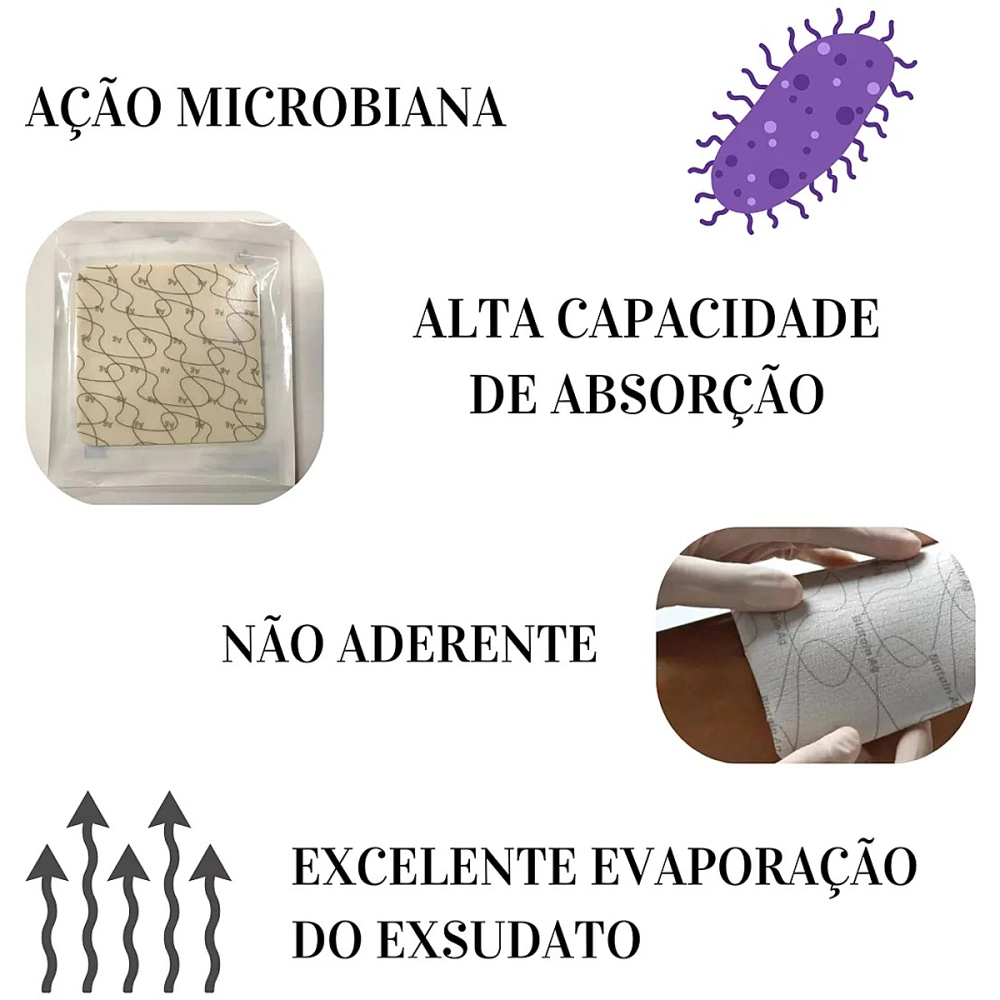 Curativo Estéril Espuma Não Aderente Com Prata Silver Soft Poliuretano Não Adesivo Hipoalérgica Antimicrobiana Absorção 