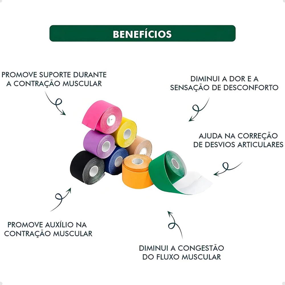 Fita Kinesio Fita Bandagem Elástica Adesiva Suporte Muscular Estabilização Articular Recuperação Física Flexível Respirável Resistência Ao Suor Conforto Pele Uso Esportivo e Reabilitação Terapêutica 5 M x 5 Cm Sports Tape