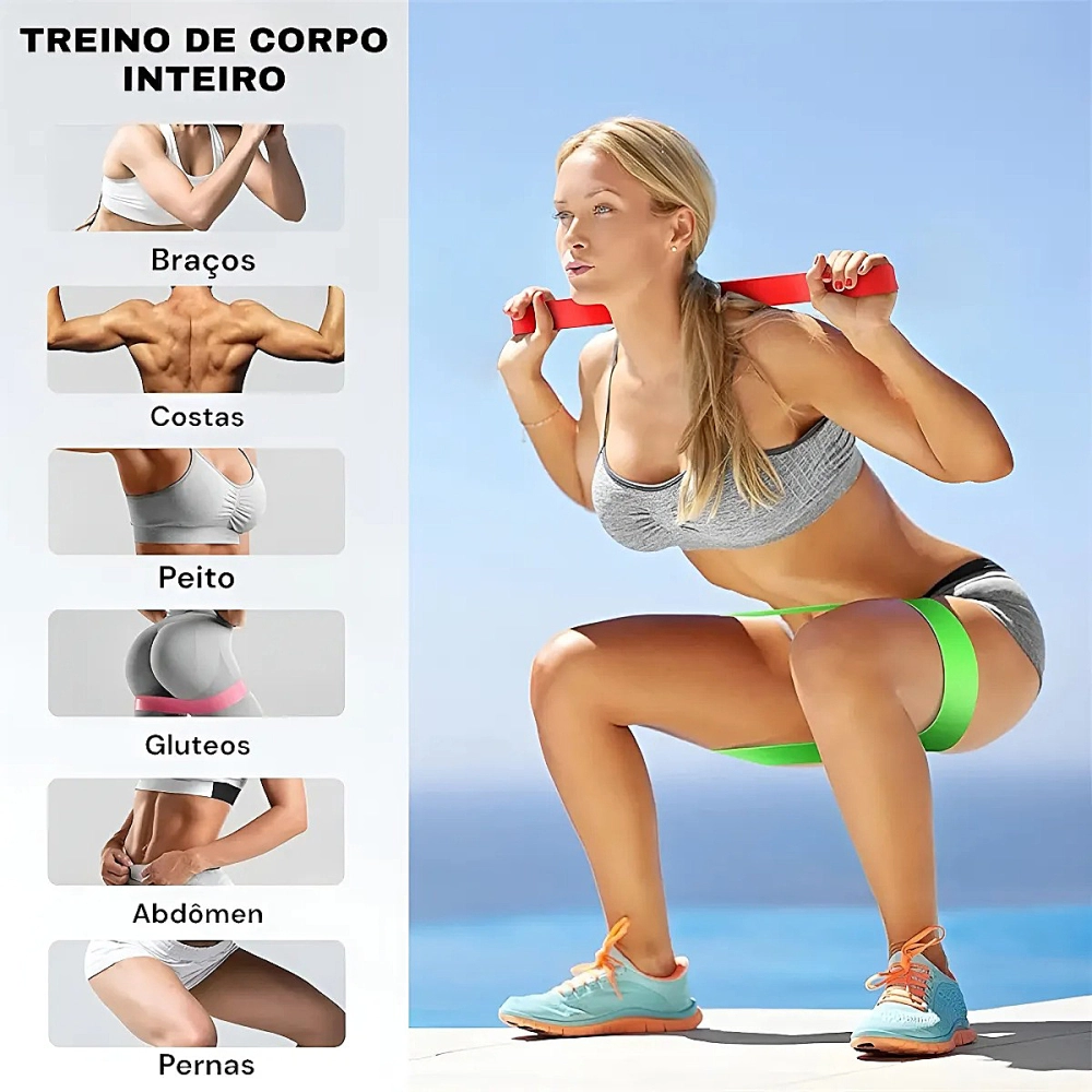 Kit 5 Faixas Elástica Treino Mini Super Band Fisioterapia Exercício Extensor Academia Alux