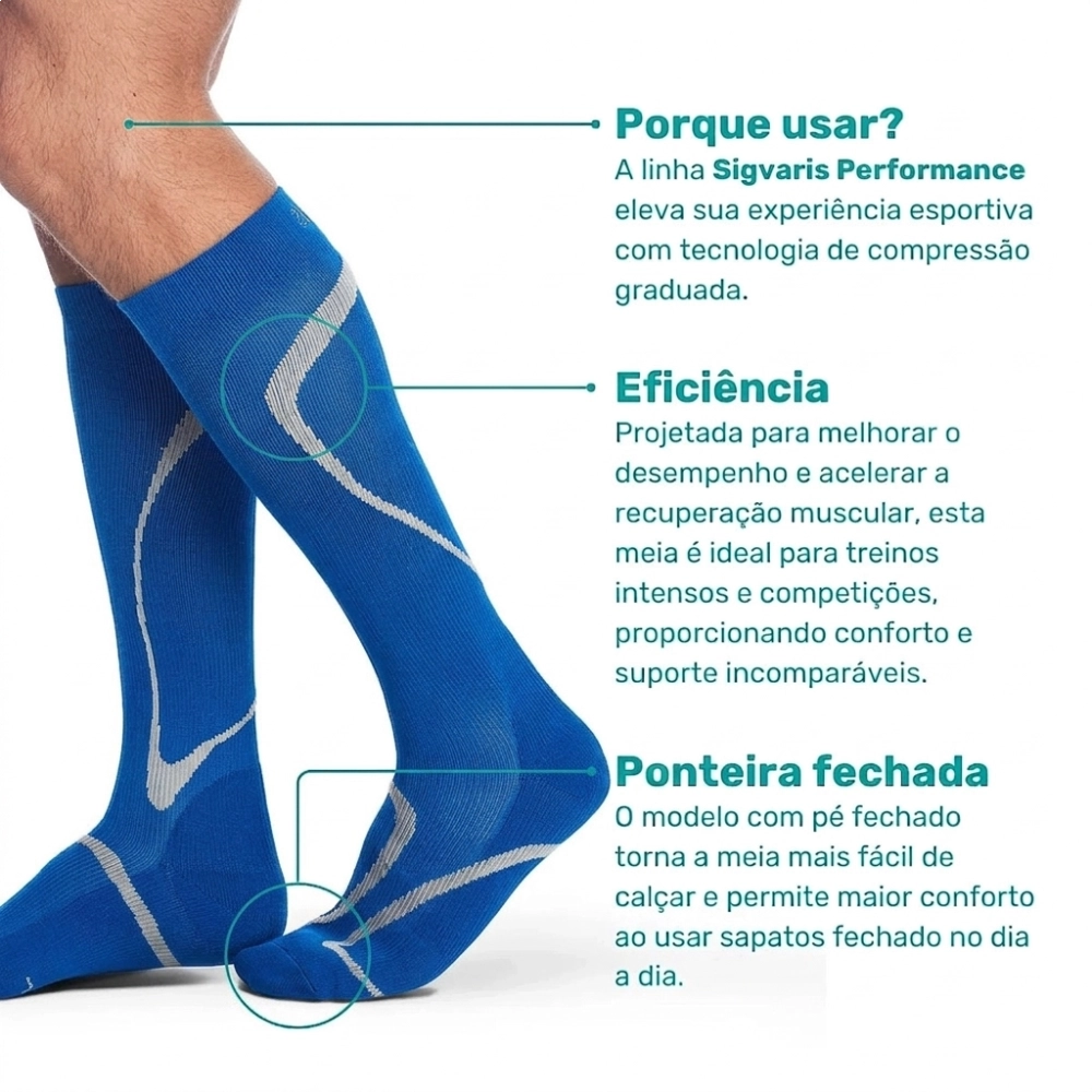 Meia de Compressão Esportiva Performance 20-30mmHg Azul Sigvaris