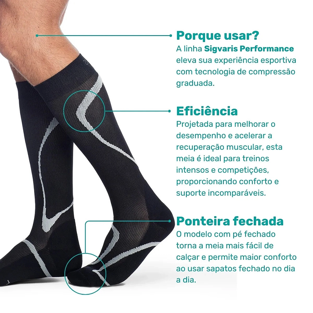 Meia de Compressão Esportiva Performance 20-30mmHg Unissex Graduada Para Corrida e Atividades Física Sigvaris