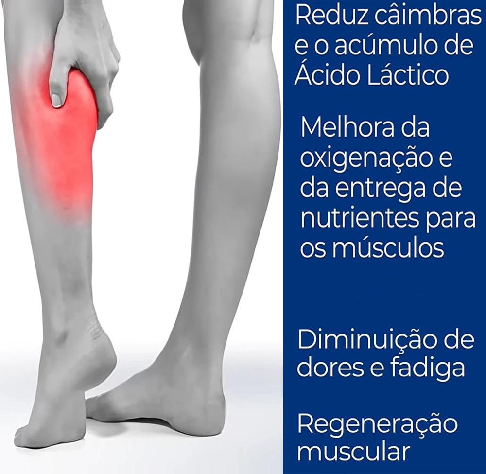 Meia de Compressão Esportiva Performance 20-30mmHg Unissex Graduada Para Corrida e Atividades Física Sigvaris