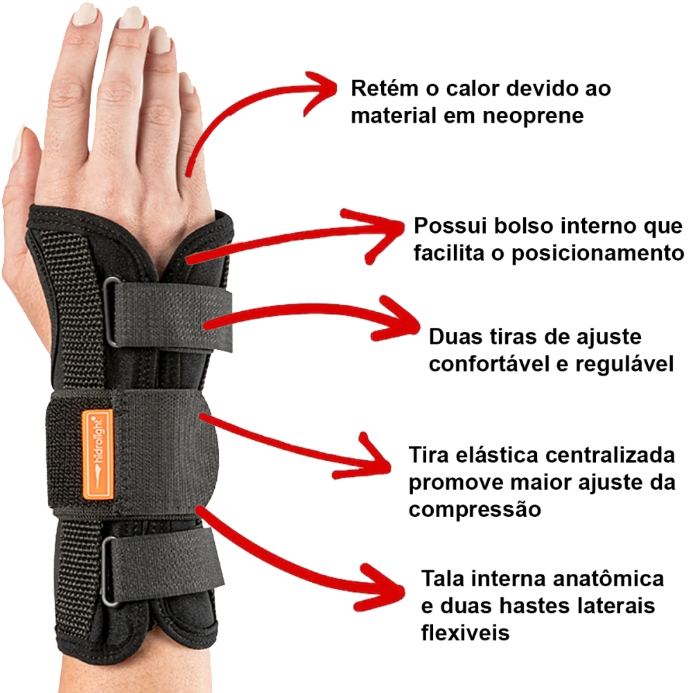 Munhequeira Com Tala Imobilizadora Unilateral Ajustavel Ortese Para Punho Mao Pulso Unissex Hidrolight