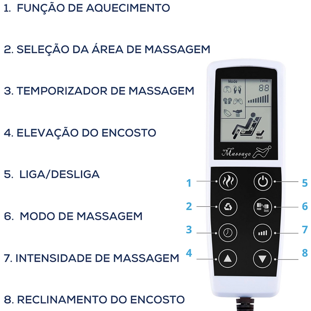 Poltrona Cadeira Massageadora Eletrica Reclinavel Com Elevaçao Theralift TM3000 Standard Bivolt Com Controle Remoto Theramart