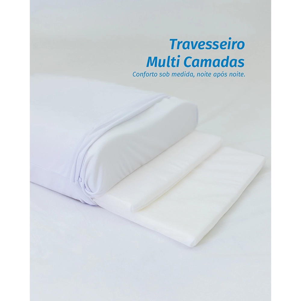 Travesseiro Almofada Multi Camadas Altura Ajustavel Regulavel Tecnologia Nasa Viscoelastico Branco Perfetto 
