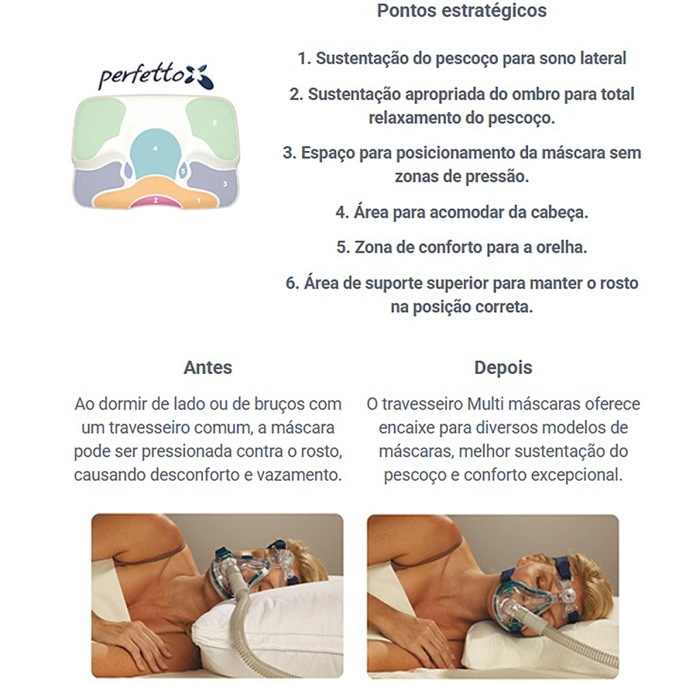 Travesseiro Almofada Multi Mascaras Para Uso De Mascara Respiratorias CPAP BiPAP Tecnologia Nasa Viscoelastico 64 x 44 x 12 Cm 205005 Perfetto