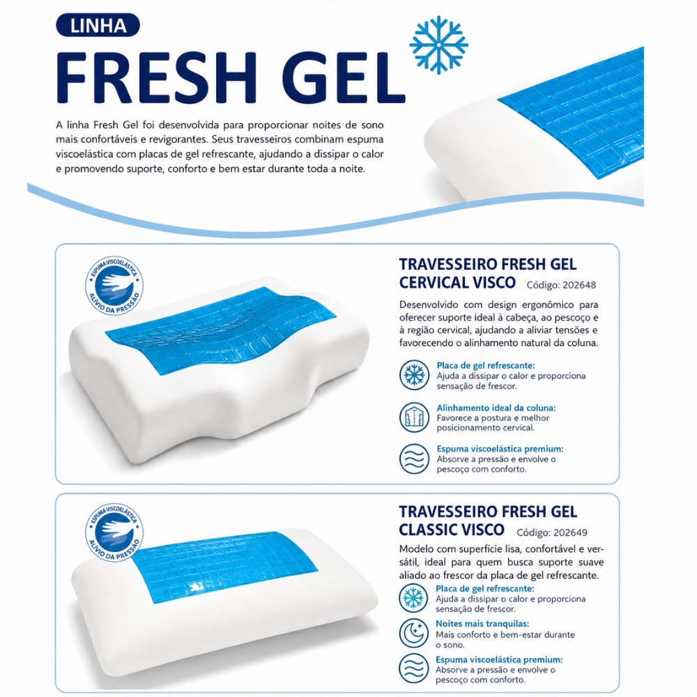 Travesseiro Em Viscoelastico Fresh Gel Cervical Perfetto