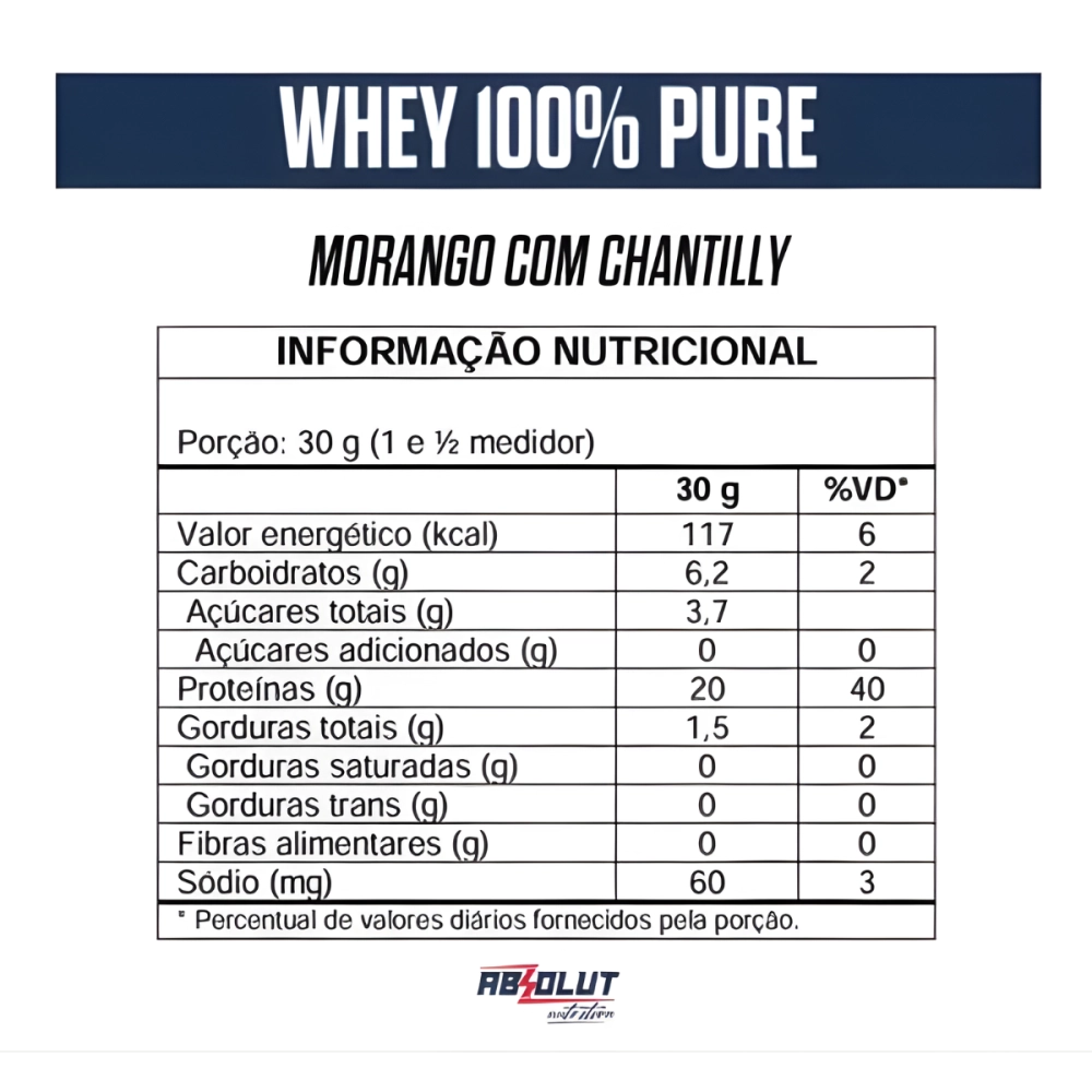 Whey High Protein Sabor Morango 900g Absolut 